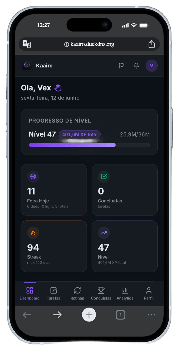 Tableau de bord Kaairo avec niveau, XP, focus et série